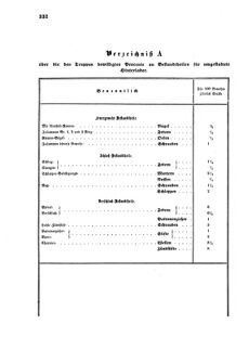 Verordnungsblatt für das Kaiserlich-Königliche Heer 18710812 Seite: 8