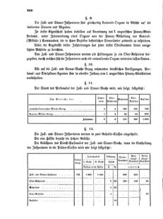 Verordnungsblatt für das Kaiserlich-Königliche Heer 18711009 Seite: 6