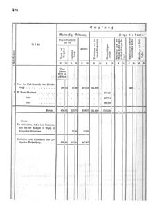 Verordnungsblatt für das Kaiserlich-Königliche Heer 18711117 Seite: 20