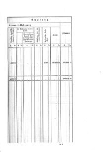 Verordnungsblatt für das Kaiserlich-Königliche Heer 18711117 Seite: 21