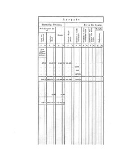 Verordnungsblatt für das Kaiserlich-Königliche Heer 18711117 Seite: 22