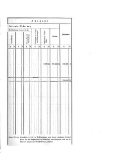 Verordnungsblatt für das Kaiserlich-Königliche Heer 18711117 Seite: 23