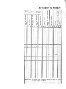 Verordnungsblatt für das Kaiserlich-Königliche Heer 18711117 Seite: 24