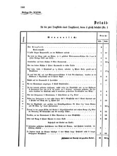 Verordnungsblatt für das Kaiserlich-Königliche Heer 18711120 Seite: 12