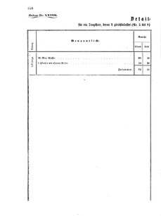 Verordnungsblatt für das Kaiserlich-Königliche Heer 18711120 Seite: 14