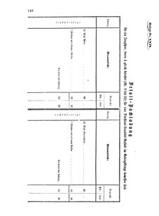 Verordnungsblatt für das Kaiserlich-Königliche Heer 18711120 Seite: 16