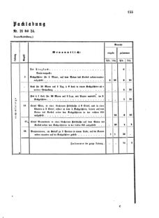 Verordnungsblatt für das Kaiserlich-Königliche Heer 18711120 Seite: 21