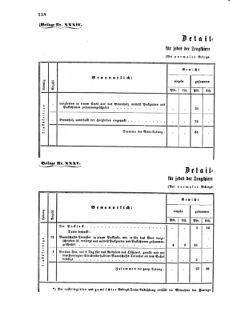 Verordnungsblatt für das Kaiserlich-Königliche Heer 18711120 Seite: 24