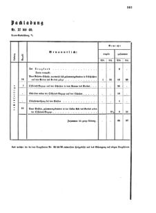 Verordnungsblatt für das Kaiserlich-Königliche Heer 18711120 Seite: 27