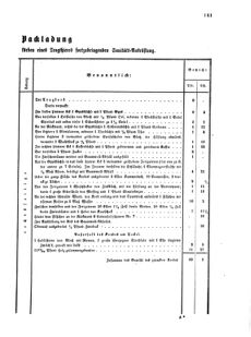 Verordnungsblatt für das Kaiserlich-Königliche Heer 18711120 Seite: 7