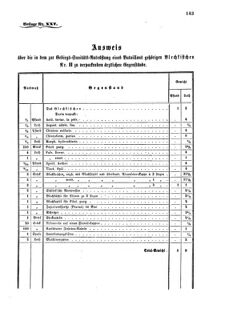 Verordnungsblatt für das Kaiserlich-Königliche Heer 18711120 Seite: 9