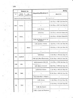 Verordnungsblatt für das Kaiserlich-Königliche Heer 18711223 Seite: 8