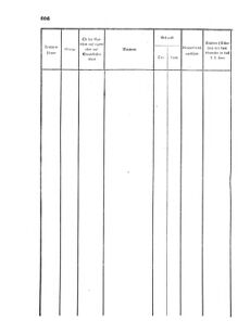 Verordnungsblatt für das Kaiserlich-Königliche Heer 18711227 Seite: 22