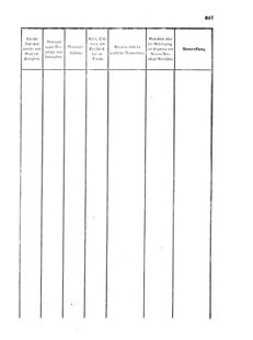 Verordnungsblatt für das Kaiserlich-Königliche Heer 18711227 Seite: 23