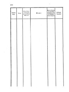 Verordnungsblatt für das Kaiserlich-Königliche Heer 18711227 Seite: 26