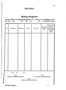 Verordnungsblatt für das Kaiserlich-Königliche Heer 18720107 Seite: 13