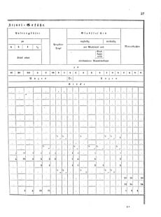 Verordnungsblatt für das Kaiserlich-Königliche Heer 18720123 Seite: 11