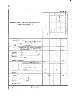 Verordnungsblatt für das Kaiserlich-Königliche Heer 18720123 Seite: 14