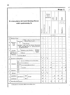 Verordnungsblatt für das Kaiserlich-Königliche Heer 18720123 Seite: 20