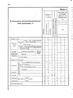 Verordnungsblatt für das Kaiserlich-Königliche Heer 18720123 Seite: 24