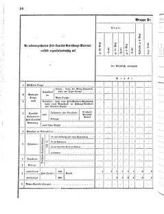 Verordnungsblatt für das Kaiserlich-Königliche Heer 18720123 Seite: 28