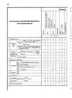 Verordnungsblatt für das Kaiserlich-Königliche Heer 18720123 Seite: 30