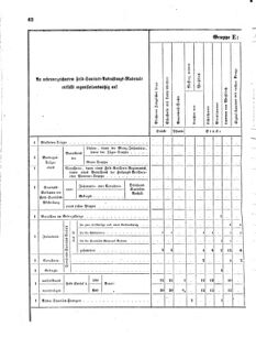 Verordnungsblatt für das Kaiserlich-Königliche Heer 18720123 Seite: 36