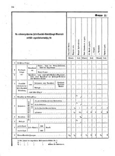 Verordnungsblatt für das Kaiserlich-Königliche Heer 18720123 Seite: 8