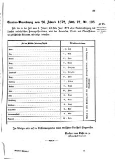 Verordnungsblatt für das Kaiserlich-Königliche Heer 18720127 Seite: 17