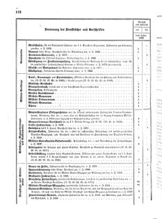 Verordnungsblatt für das Kaiserlich-Königliche Heer 18720220 Seite: 14