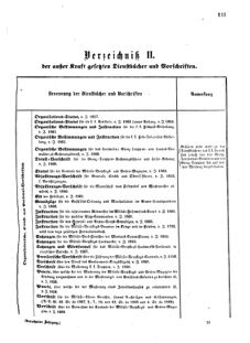 Verordnungsblatt für das Kaiserlich-Königliche Heer 18720220 Seite: 17