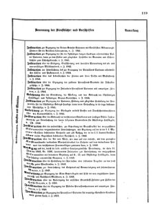 Verordnungsblatt für das Kaiserlich-Königliche Heer 18720220 Seite: 21