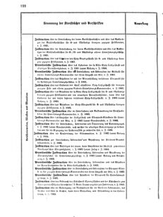 Verordnungsblatt für das Kaiserlich-Königliche Heer 18720220 Seite: 24