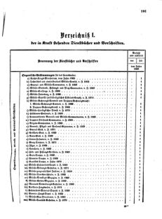 Verordnungsblatt für das Kaiserlich-Königliche Heer 18720220 Seite: 3