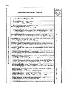 Verordnungsblatt für das Kaiserlich-Königliche Heer 18720220 Seite: 4