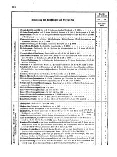 Verordnungsblatt für das Kaiserlich-Königliche Heer 18720220 Seite: 6