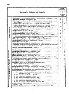 Verordnungsblatt für das Kaiserlich-Königliche Heer 18720220 Seite: 8