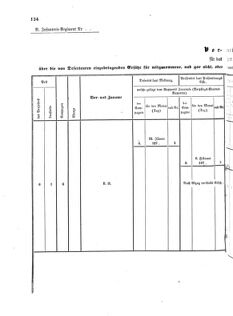 Verordnungsblatt für das Kaiserlich-Königliche Heer 18720226 Seite: 4