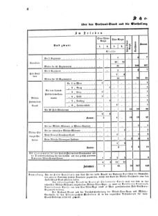 Verordnungsblatt für das Kaiserlich-Königliche Heer 18720318 Seite: 6