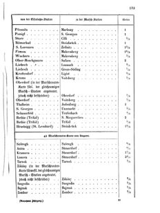 Verordnungsblatt für das Kaiserlich-Königliche Heer 18720323 Seite: 23