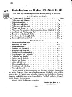 Verordnungsblatt für das Kaiserlich-Königliche Heer 18720406 Seite: 2