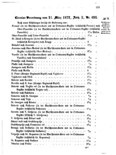 Verordnungsblatt für das Kaiserlich-Königliche Heer 18720406 Seite: 3