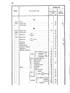 Verordnungsblatt für das Kaiserlich-Königliche Heer 18720512 Seite: 30