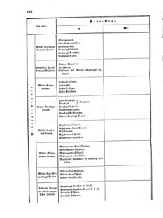 Verordnungsblatt für das Kaiserlich-Königliche Heer 18720531 Seite: 4