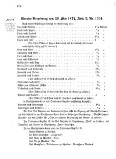 Verordnungsblatt für das Kaiserlich-Königliche Heer 18720612 Seite: 2