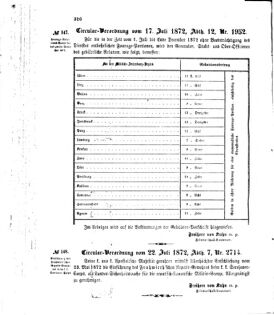 Verordnungsblatt für das Kaiserlich-Königliche Heer 18720726 Seite: 6