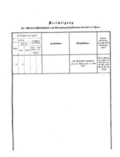 Verordnungsblatt für das Kaiserlich-Königliche Heer 18720816 Seite: 21