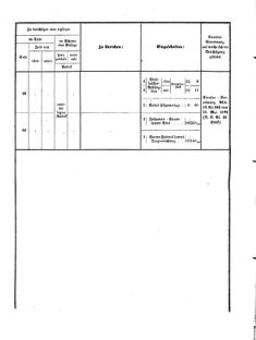 Verordnungsblatt für das Kaiserlich-Königliche Heer 18720816 Seite: 24