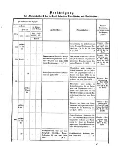 Verordnungsblatt für das Kaiserlich-Königliche Heer 18720816 Seite: 25