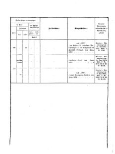 Verordnungsblatt für das Kaiserlich-Königliche Heer 18720816 Seite: 26